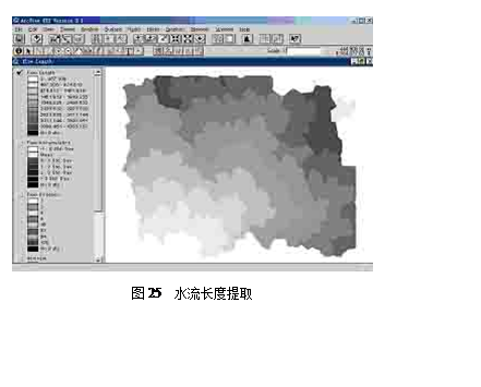 文本框:  图25  水流长度提取