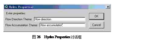 文本框:  图26  Hydro Properties对话框